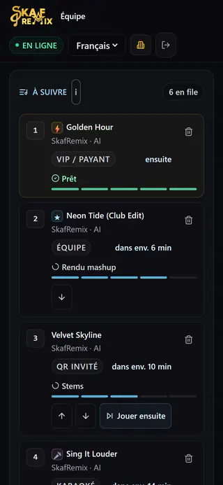 Page équipe sur téléphone : liste « À suivre » avec priorité VIP et équipe, état de préparation et attente par titre