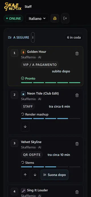 Pagina staff sul telefono: lista «A seguire» con priorità VIP e staff, stato di preparazione e attesa per brano